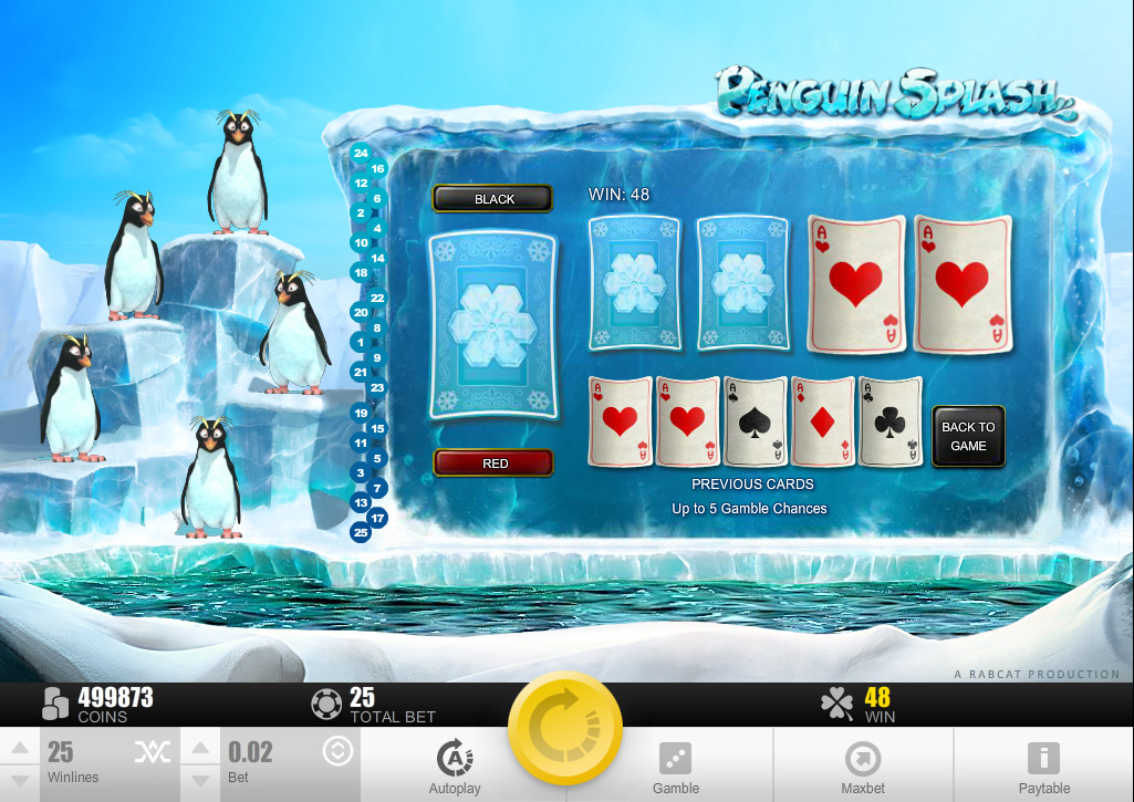 Video Slot Penguin Splash - Rabcat Gambling